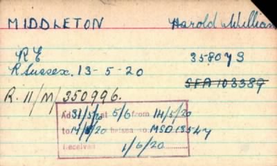 Thumbnail for 154/0583/MID-MIL > Middleton, Harold William (358073)