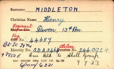 Thumbnail for 154/0583/MID-MIL > Middleton, Henry (44687)