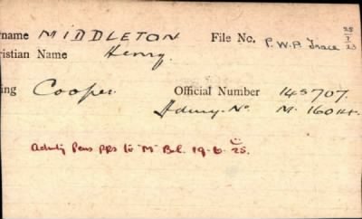 Thumbnail for 154/0583/MID-MIL > Middleton, Henry (145707)