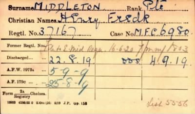 Thumbnail for 154/0583/MID-MIL > Middleton, Henry Fredk (37167)