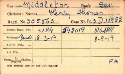 Thumbnail for 154/0583/MID-MIL > Middleton, Henry Thomas (305860, 5184, 592019, 264811)