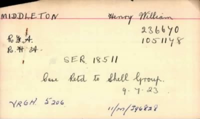 Thumbnail for 154/0583/MID-MIL > Middleton, Henry William (236670, 1051178)