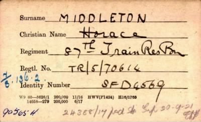 Thumbnail for 154/0583/MID-MIL > Middleton, Horace (Tr/5/70614)