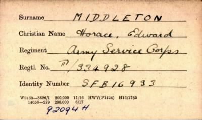 Thumbnail for 154/0583/MID-MIL > Middleton, Horace Edward (T/334928)