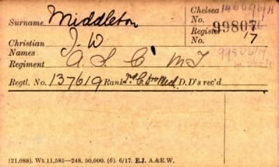 Thumbnail for 154/0583/MID-MIL > Middleton, J W (137619)