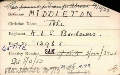 Thumbnail for 154/0583/MID-MIL > Middleton, John (13968)