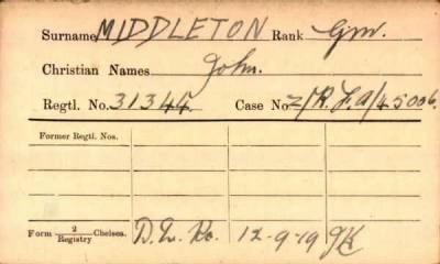 Thumbnail for 154/0583/MID-MIL > Middleton, John (31344)