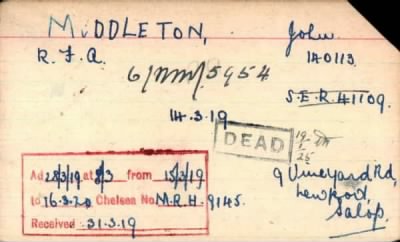 Thumbnail for 154/0583/MID-MIL > Middleton, John (140113)