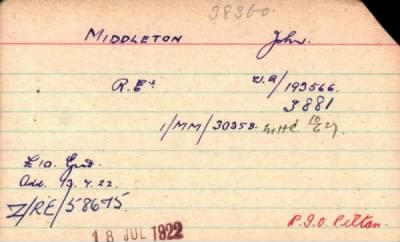 Thumbnail for 154/0583/MID-MIL > Middleton, John (Wr/193566, 3881)