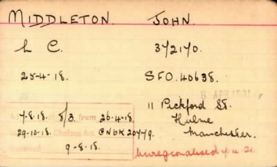 Thumbnail for 154/0583/MID-MIL > Middleton, John (372170)