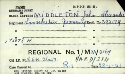 Thumbnail for 154/0583/MID-MIL > Middleton, John (392179)