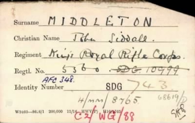 Thumbnail for 154/0583/MID-MIL > Middleton, John Siddall (5360)