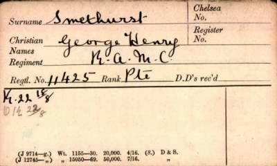 Thumbnail for 212/0777/SMA-SMI > Smethurst, George Henry (11425)