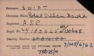 Thumbnail for 226/0821/SWI-SYK > Swift, Robert William Harold (M2/130645, M2/130648)