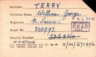 Thumbnail for 230/0833/TER-THE > Terry, William George (200992)