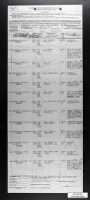 Passenger List USS Geo Washington 1919-7-25.jpg