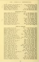 339th Infantry Regiment casualty roster, p302