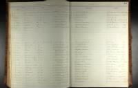 Thumbnail for U.S., Registers of Deaths of Volunteers, 1861-1865 for Alfred Picket.jpg