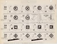 314th Bomb Wing tail codes