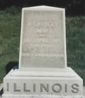 Thumbnail for 11th IL Cav.jpg