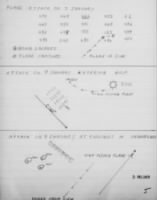 Thumbnail for DAD WWII MORNING REPORT - JAN 7 - 9, 1945 SHIP REPORT UNDER ATTACK DIAGRAM Fold3_Page_5_World_War_II_War_Diaries_19411945-1-805x1024.jpg