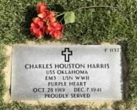 Thumbnail for HARRIS-CHARLES-HOUSTON