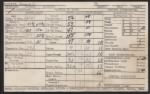 Robert Paul Bunikis, Saint Marys Naval PreFlight School, 31Jan1946 Card