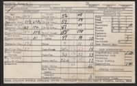 Thumbnail for Robert Paul Bunikis, Saint Marys Naval PreFlight School, 31Jan1946 Card