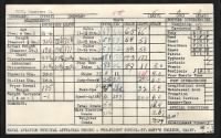 Thumbnail for Generoso (Gene) James Tito, Saint Marys Naval PreFlight School 03Mar1945 CARD