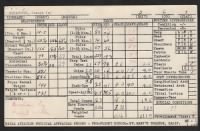 Thumbnail for Joseph Schachter, Saint Marys Naval PreFlight School card 08Dec1944