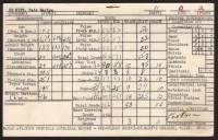 Dale Marlyn Dewitt Saint Marys Naval PreFlight School Card 20Aug1945