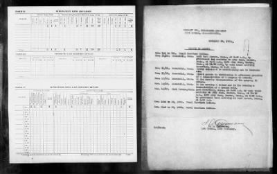 Thumbnail for Company H, 13th Infantry > Nov 1923