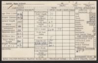 Wade Gilbert Tanner, Saint Marys Naval PreFlight School, 20Jun1944 Card