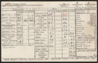 Thumbnail for Morgan Strott Porter Saint Marys Naval PreFlight School 25May1944 Card