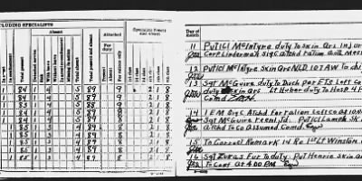 Thumbnail for Company M, 38th Infantry > Feb 1939