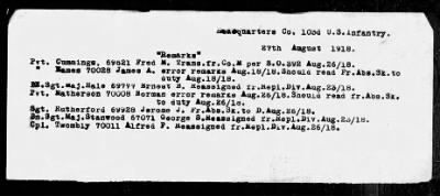 Thumbnail for Headquarters Company, United States, 103rd Infantry > Aug 1918