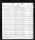 Ancestry.com - U.S., Marine Corps Muster Rolls, 1798-1958 ROLL 2150.jpg