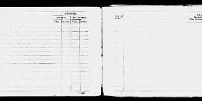 Thumbnail for Sanitary Detachment, 323rd Infantry > Apr 1919