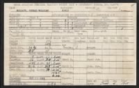 Thumbnail for Conrad William Mollath, Saint Marys Naval PreFlight School, 25Aug1943