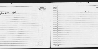 Thumbnail for School Detachment Ordnance School Of Application Aberdan Prooing Ground Md > Jan 1920