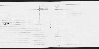 Thumbnail for School Detachment Ordnance School Of Application Aberdan Prooing Ground Md > Feb 1920