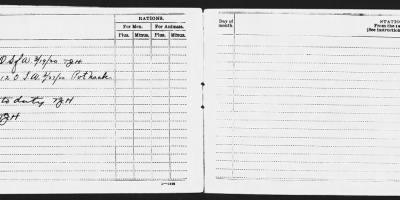 Thumbnail for School Detachment Ordnance School Of Application Aberdan Prooing Ground Md > Mar 1920