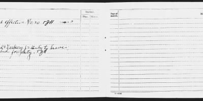 Thumbnail for School Detachment Ordnance School Of Application Aberdan Prooing Ground Md > Aug 1920