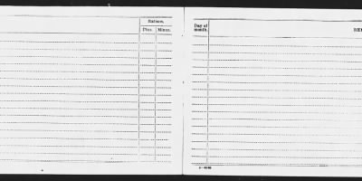 Thumbnail for School Detachment Ordnance School Of Application Aberdan Prooing Ground Md > Feb 1921