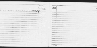 Thumbnail for School Detachment Ordnance School Of Application Aberdan Prooing Ground Md > Mar 1921