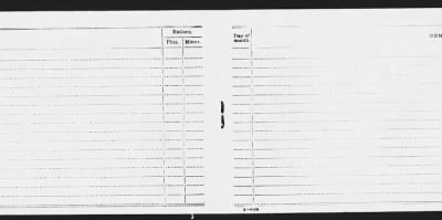 Thumbnail for School Detachment Ordnance School Of Application Aberdan Prooing Ground Md > Mar 1921