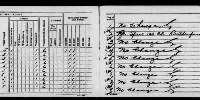 Thumbnail for Finance Detachment Department, Army Medical Center, Washington, D C > Apr 1934