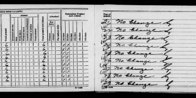 Thumbnail for Finance Detachment Department, Army Medical Center, Washington, D C > Apr 1934