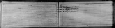 Thumbnail for Band Section, Service Battery, 5th Field Artillery > Mar 1924