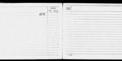 Battery D, 9th Field Artillery > Sep 1919